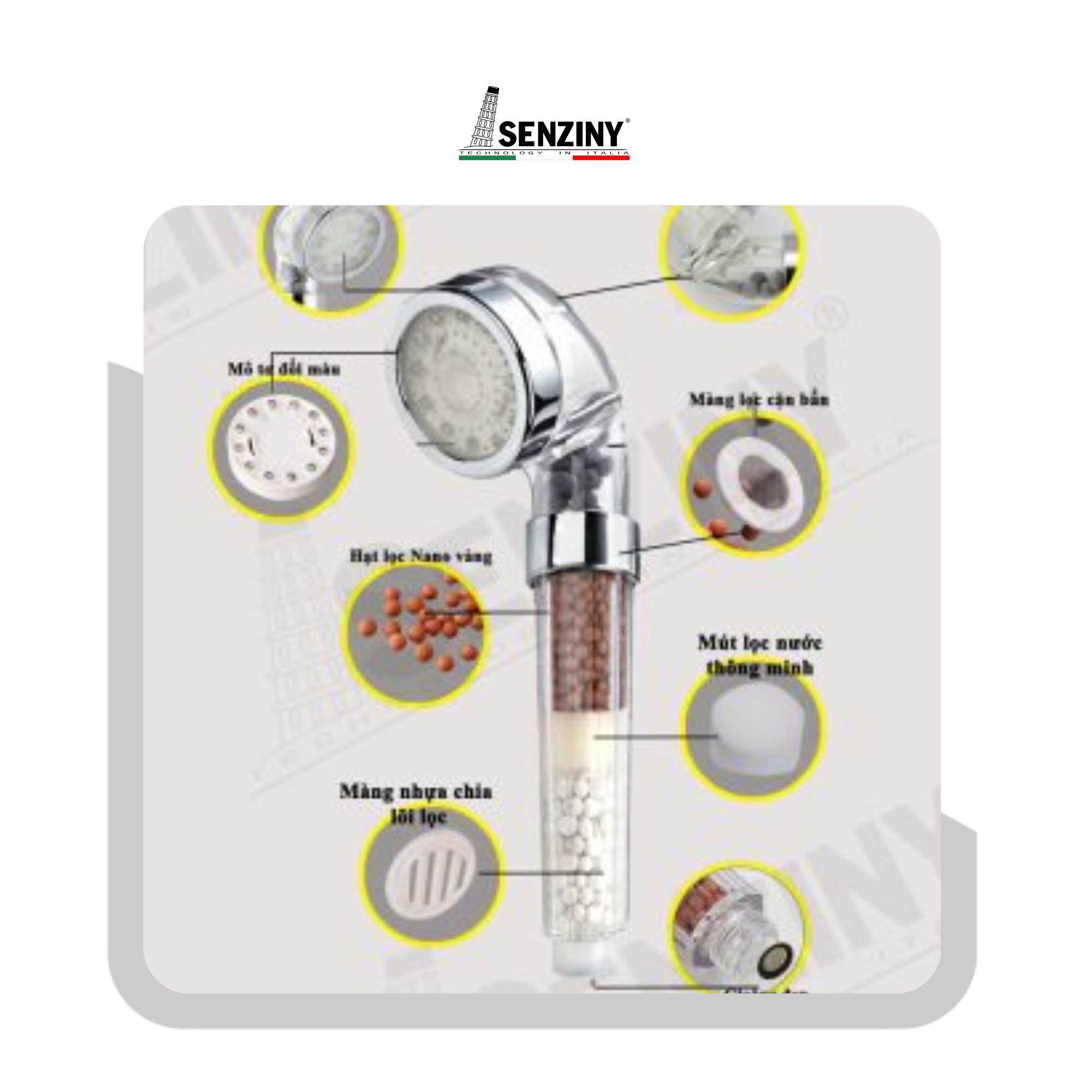 Tại Sao Tôi Đã Thay Vòi Sen Tăng Áp Lọc Nước Để Đón Tết Bính Ngọ 2026? 2 Vòi sen tăng áp lọc nước Mix Love