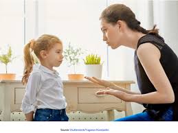 Kỷ luật cho trẻ