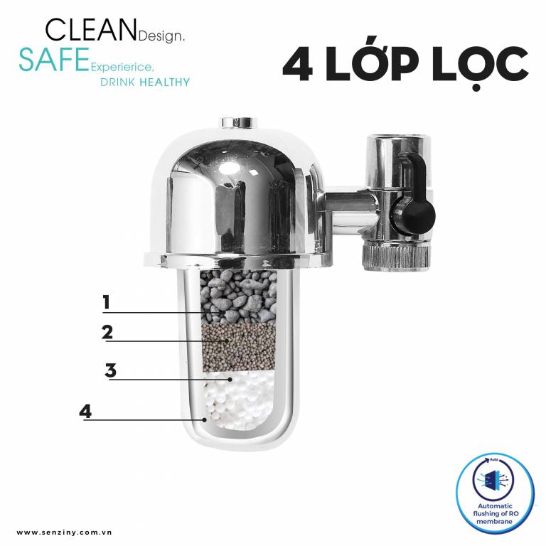 Công nghệ lọc nước tại vòi nhà Senziny