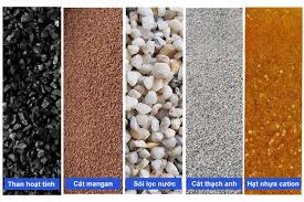 Bí Quyết Nâng Tầm Trải Nghiệm Phòng Tắm: 5 Bước "Hồi Sinh" Hạt Lọc Senziny 2 Phân loại hạt lọc